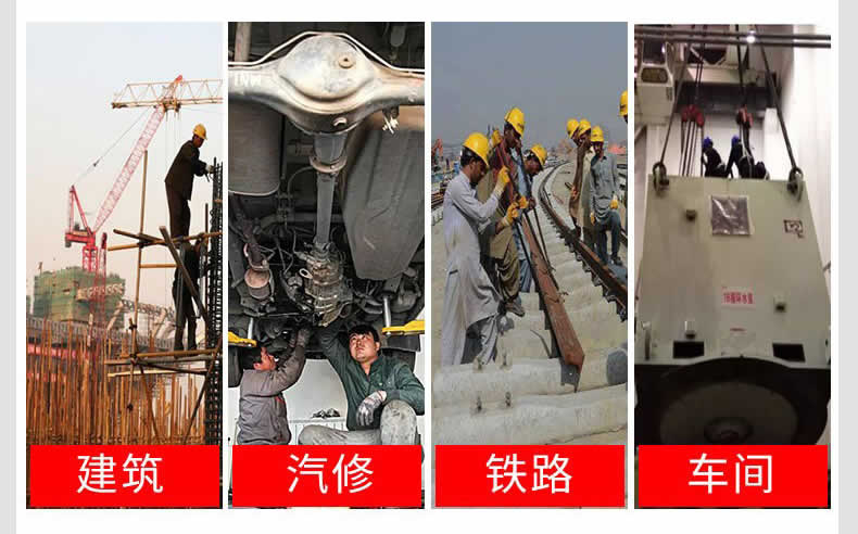 應用領域
