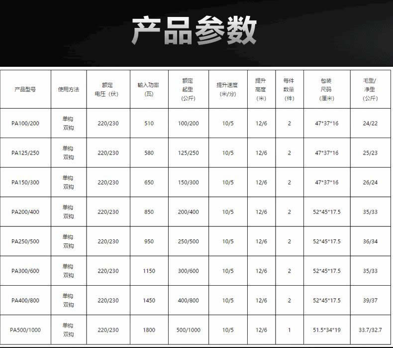 91AV手机看片運行式電動九一看片在线看參數規格表